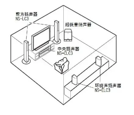 立体声